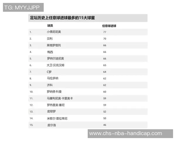 中国足球球星最新排名揭晓谁将成为新一代的传奇巨星 中国足球球星最新排名揭晓谁将成为新一代的传奇巨星