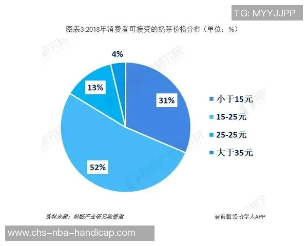 足球价格的影响因素分析及市场趋势探讨 足球价格的影响因素分析及市场趋势探讨